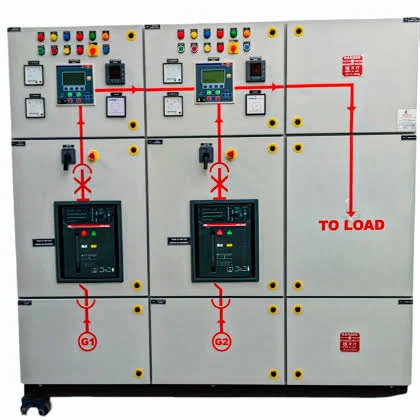 Front view of DG Synchronization Panel setup with control breakers – Hycone Projects